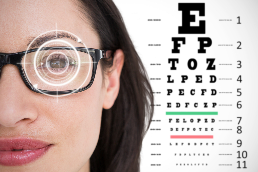 Înțelegerea procesului de testare a vederii oculare pentru testul acuității vizuale