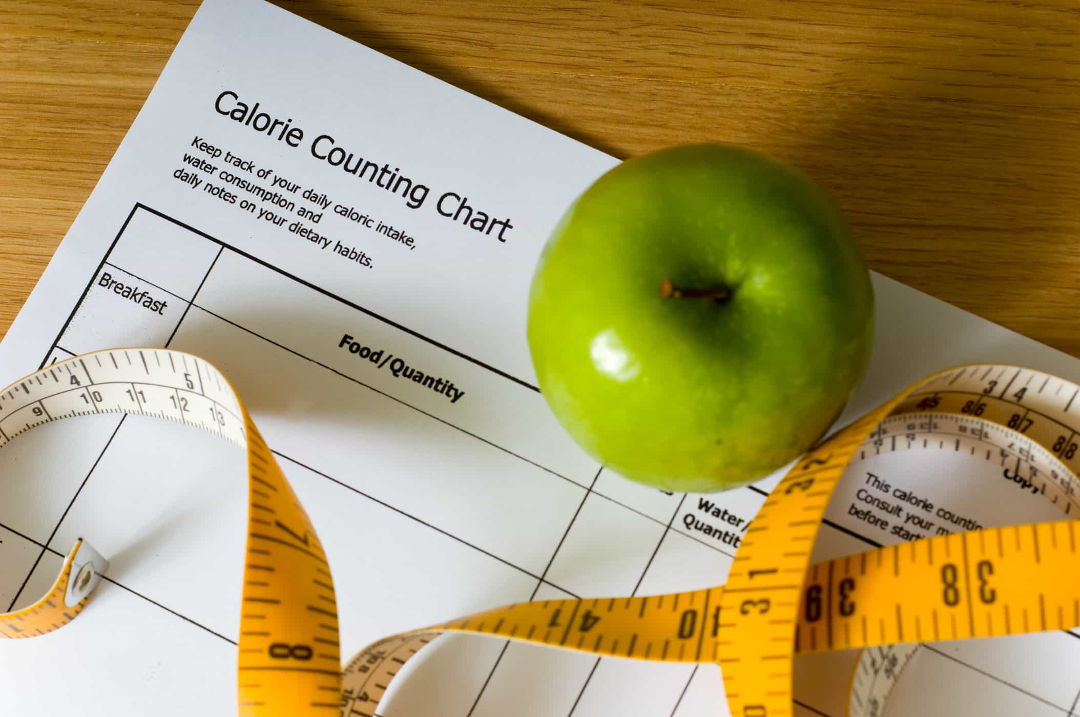 Hoe BMR te berekenen: minimale calorieën die uw lichaam nodig heeft